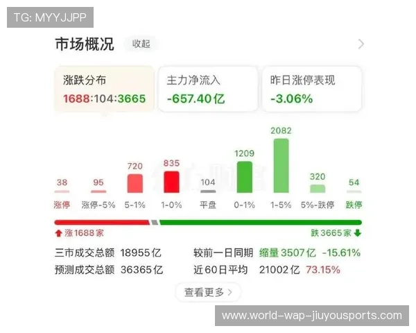 高位人气股集体回落，科技板块“闷不吭声”